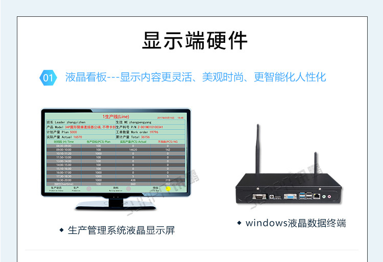 生產(chǎn)管理電子看板-顯示端硬件 生產(chǎn)管理電子看板-顯示端硬件
