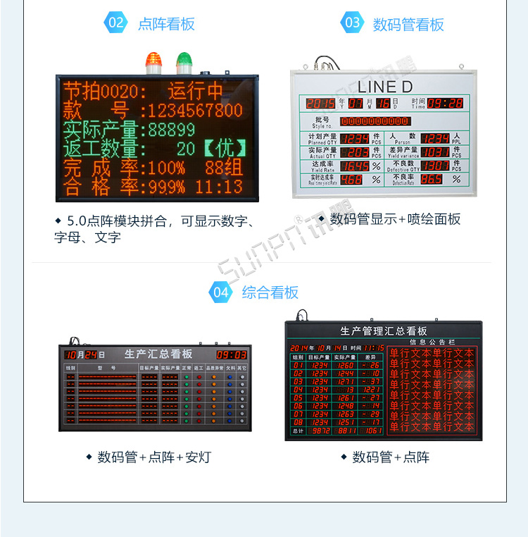 生產(chǎn)管理電子看板-顯示端硬件 生產(chǎn)管理電子看板-顯示端硬件