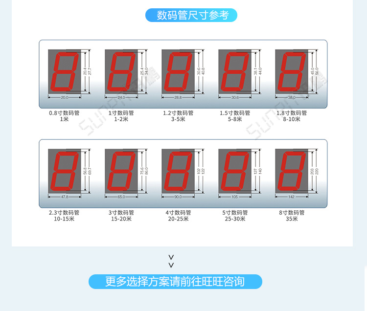 生產(chǎn)管理電子看板-定制指導(dǎo) 生產(chǎn)管理電子看板-定制指導(dǎo)