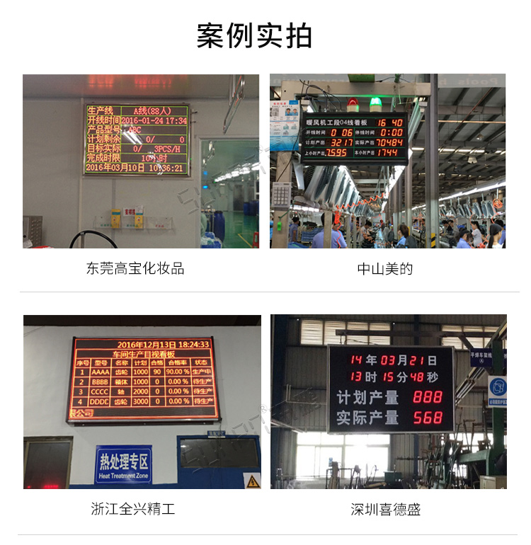 生產(chǎn)管理電子看板-現(xiàn)場案例 生產(chǎn)管理電子看板-現(xiàn)場案例