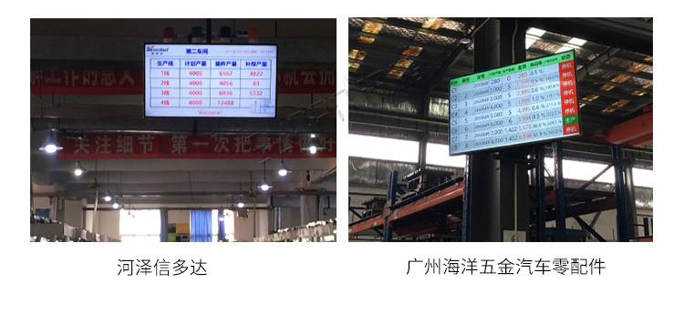 生產(chǎn)管理電子看板-現(xiàn)場案例 生產(chǎn)管理電子看板-現(xiàn)場案例