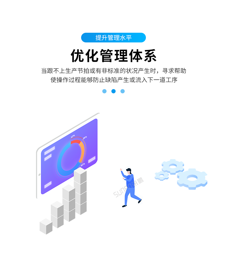 目視化管理電子看板-產品介紹