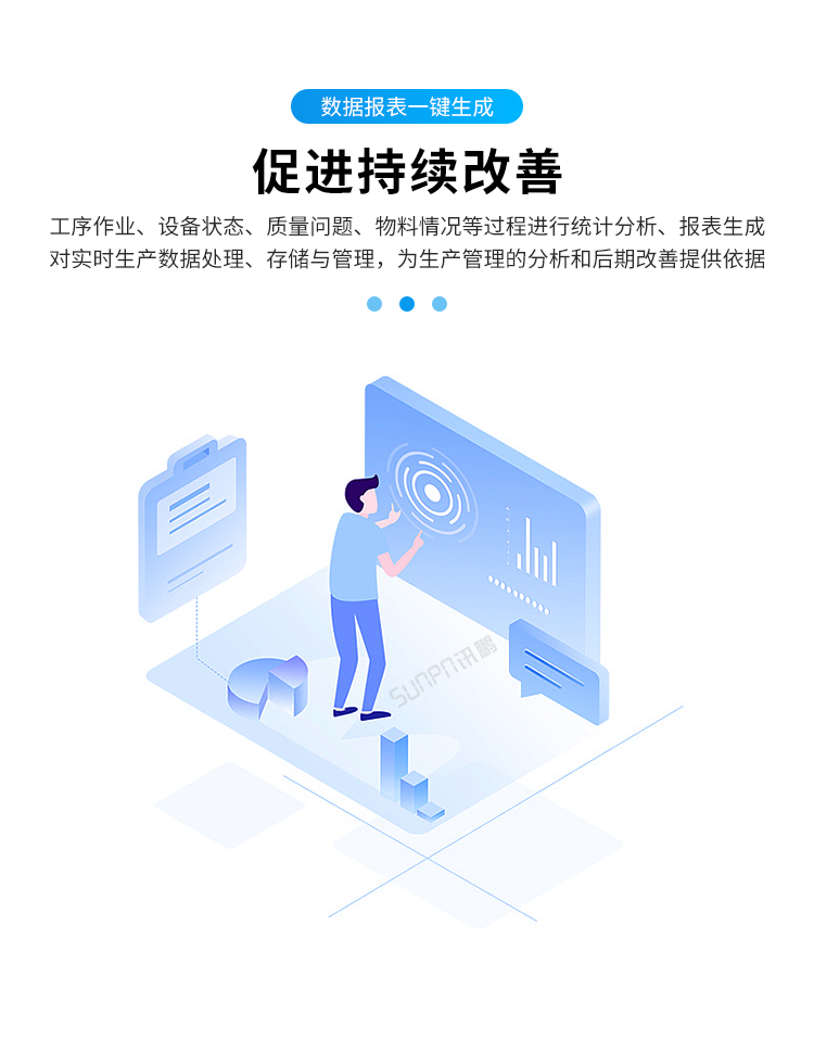 目視化管理電子看板-產品介紹