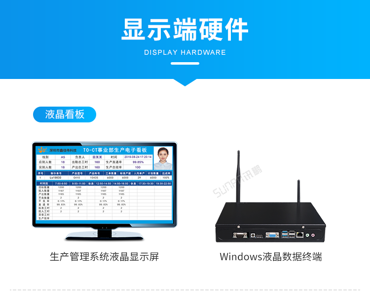 目視化管理電子看板-顯示端硬件