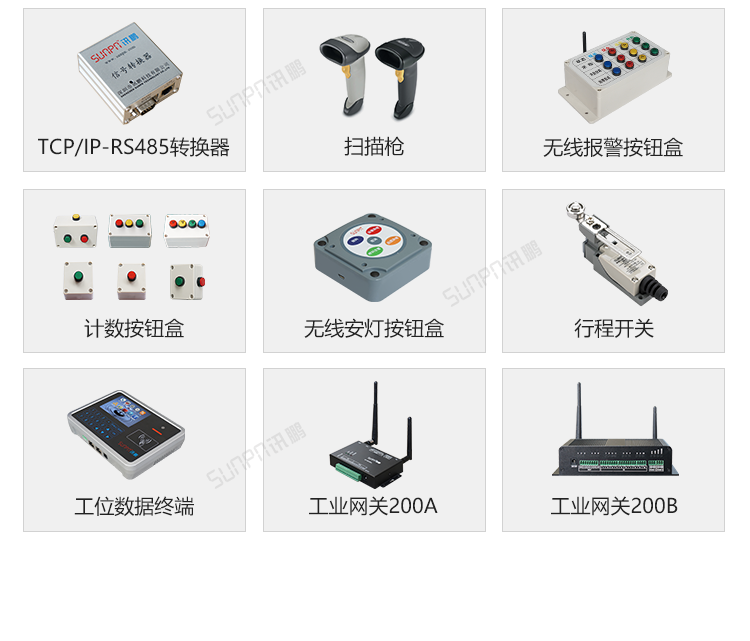 目視化管理電子看板-相關配件