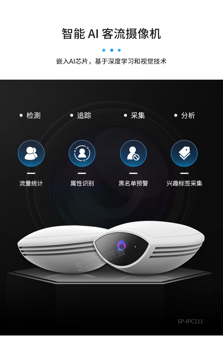 客流攝像頭分析統(tǒng)計(jì)系統(tǒng)-產(chǎn)品介紹 客流攝像頭分析統(tǒng)計(jì)系統(tǒng)-產(chǎn)品介紹