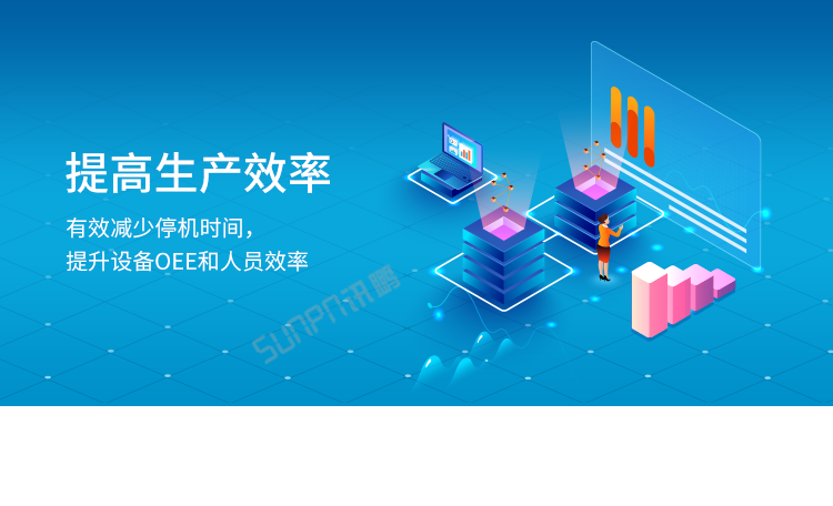 安燈andon系統-提高生產效率