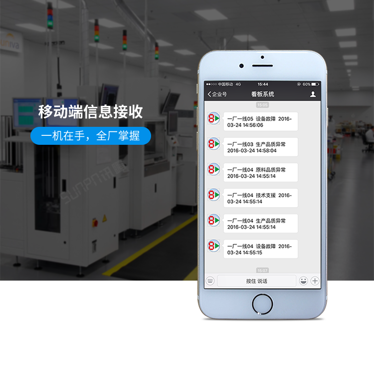 安燈andon系統-可定制外接柱形警燈
