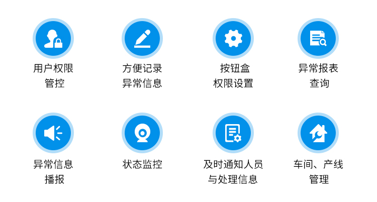 安燈andon系統-客戶端功能介紹