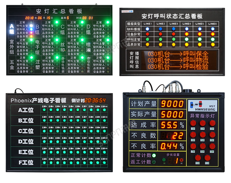 安燈andon系統-部分案例參考