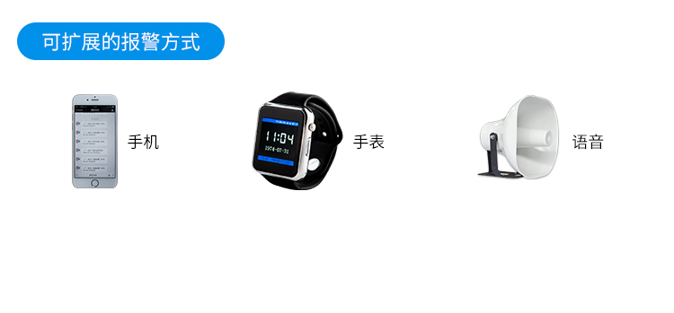 安燈andon系統-部分案例參考