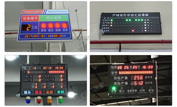 安燈andon系統-部分案例展示