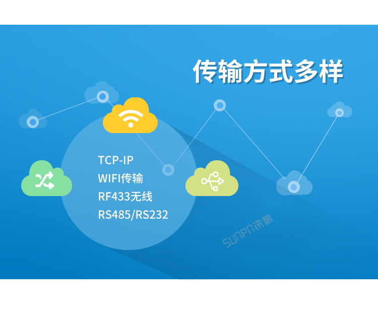 工業(yè)物聯(lián)網(wǎng)智能網(wǎng)關(guān)-產(chǎn)品介紹 工業(yè)物聯(lián)網(wǎng)智能網(wǎng)關(guān)-產(chǎn)品介紹