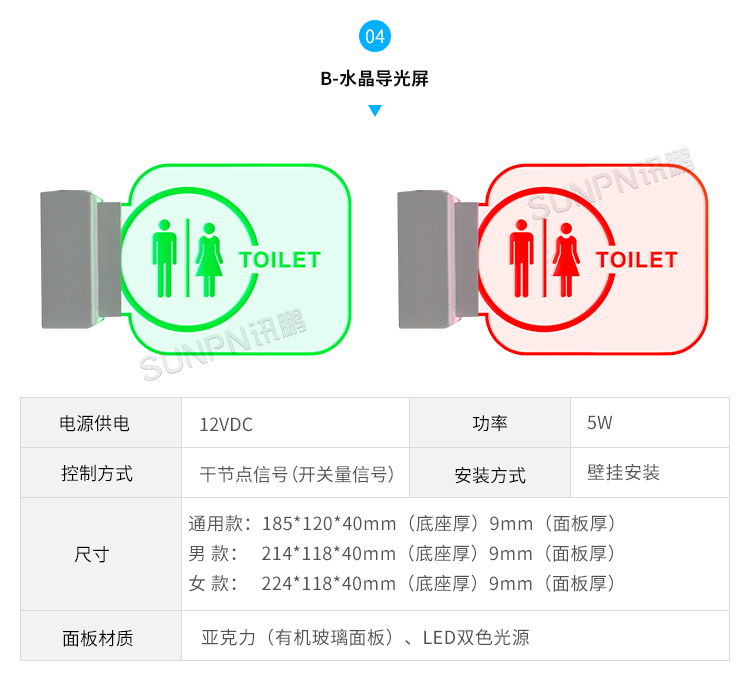 公廁有人無人指示牌-硬件解決方案
