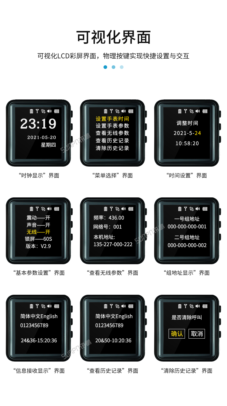 智能安燈系統-界面參考