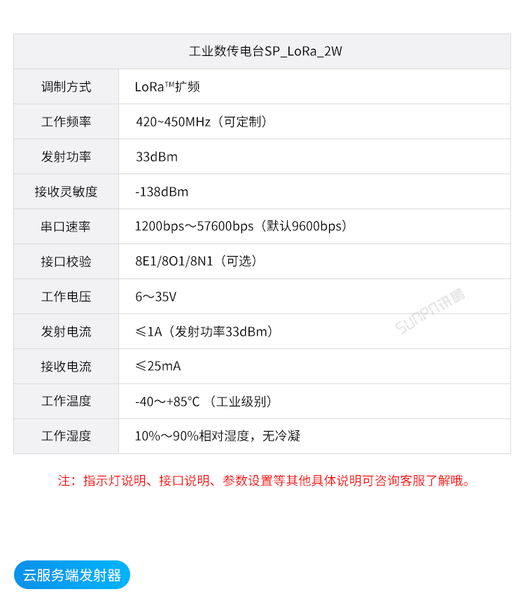 智能安燈系統-發射端選擇