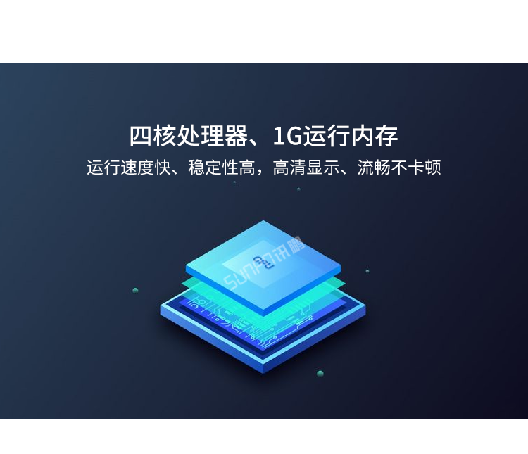 E-SOP電子生產作業指導書-產品介紹