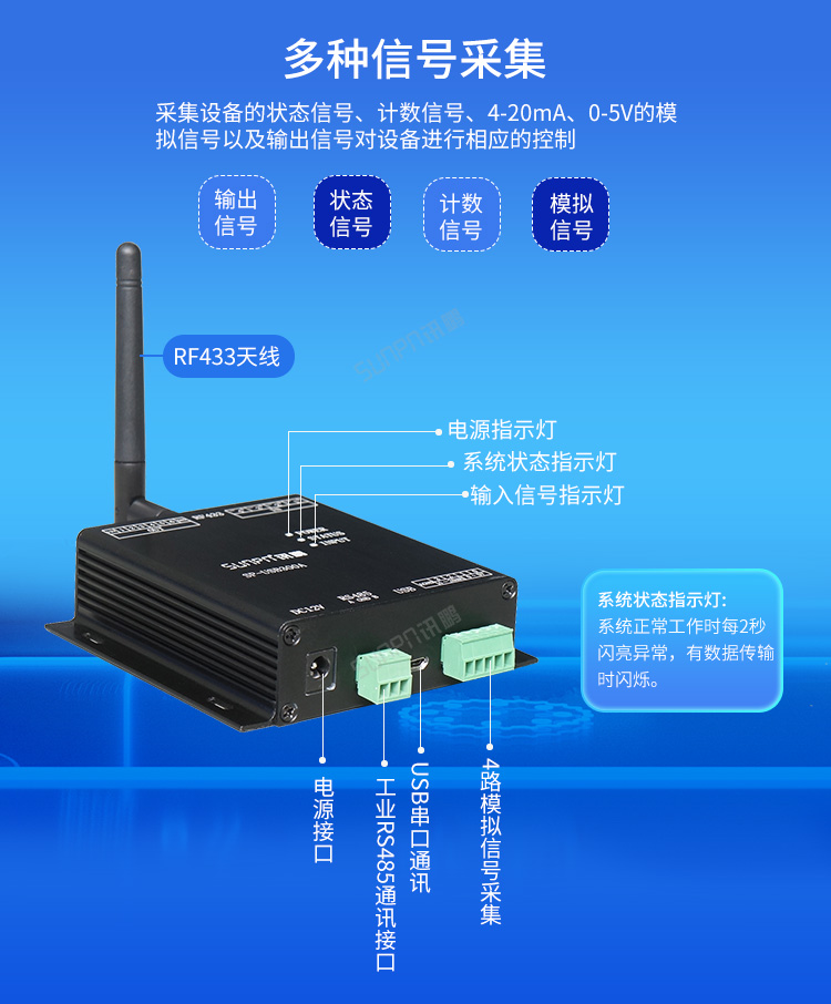 USB數(shù)據(jù)采集器-產(chǎn)品實(shí)拍
