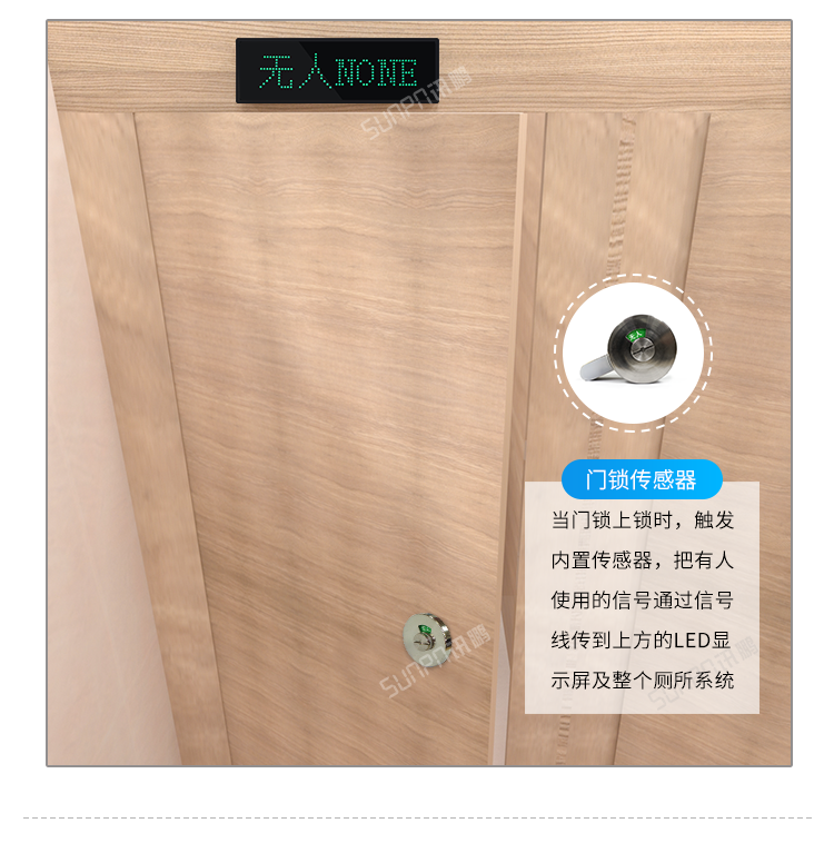 智慧公廁管理系統(tǒng)-采集方式