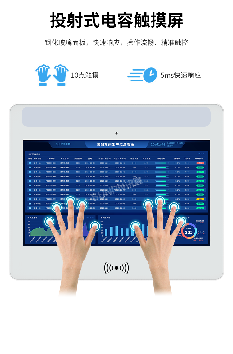 MES系統工業平板-產品介紹 MES系統工業平板-產品介紹