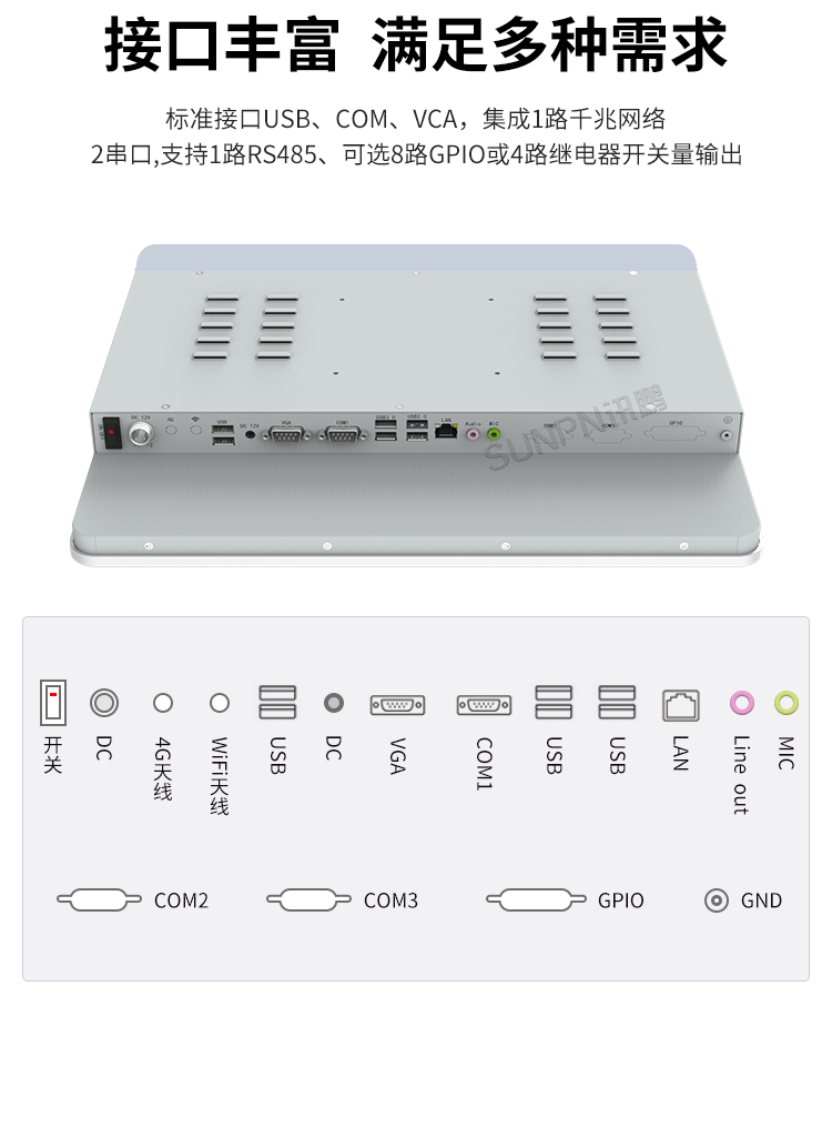 MES系統工業平板-產品介紹 MES系統工業平板-產品介紹