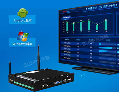 工業液晶看板終端 工業液晶看板終端