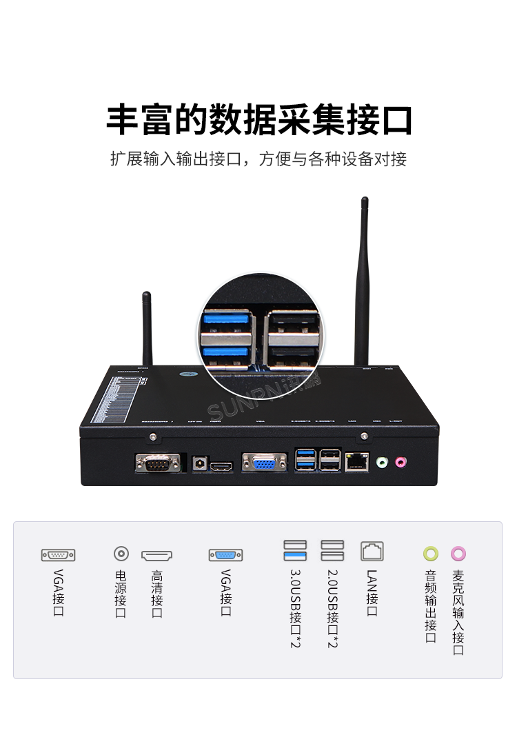 工業液晶看板終端-產品介紹 工業液晶看板終端-產品介紹