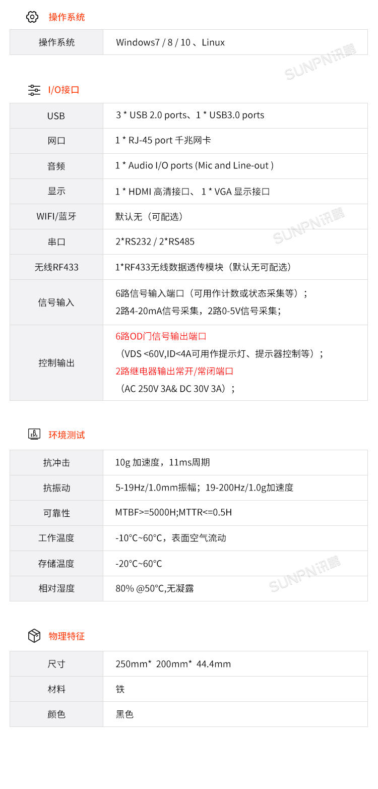 工業液晶看板終端-參數說明 工業液晶看板終端-參數說明