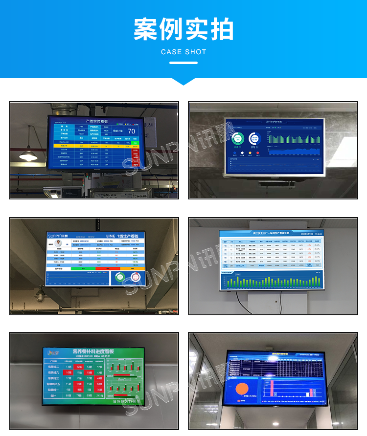 工業液晶看板終端-案例實拍 工業液晶看板終端-案例實拍