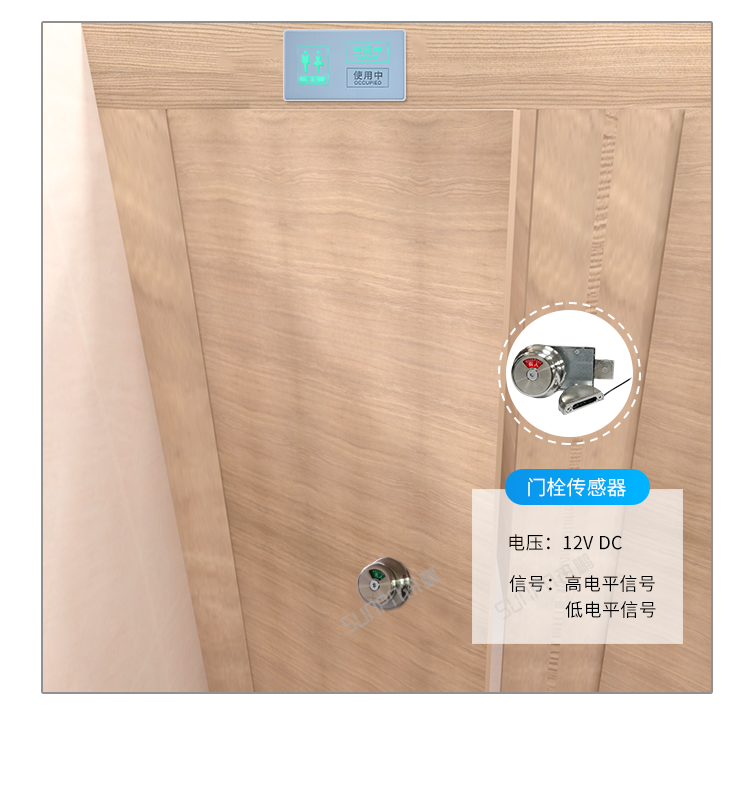 智慧廁所引導系統-采集方式