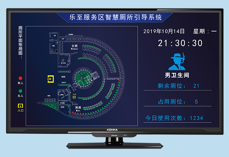 資陽樂至服務區智慧廁所引導系統_訊鵬科技