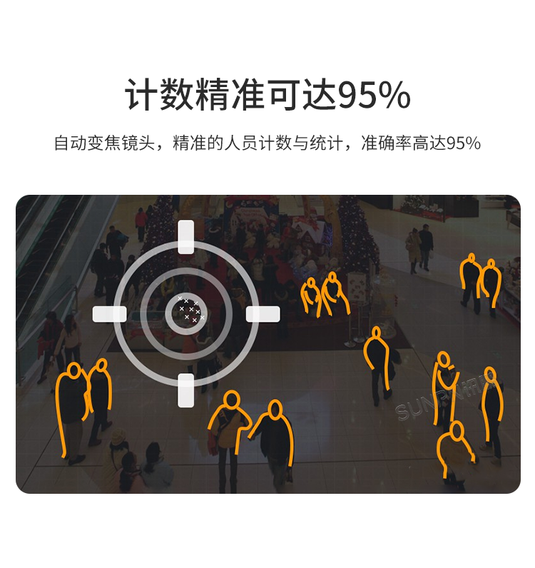 客流統計監控攝像機-產品介紹
