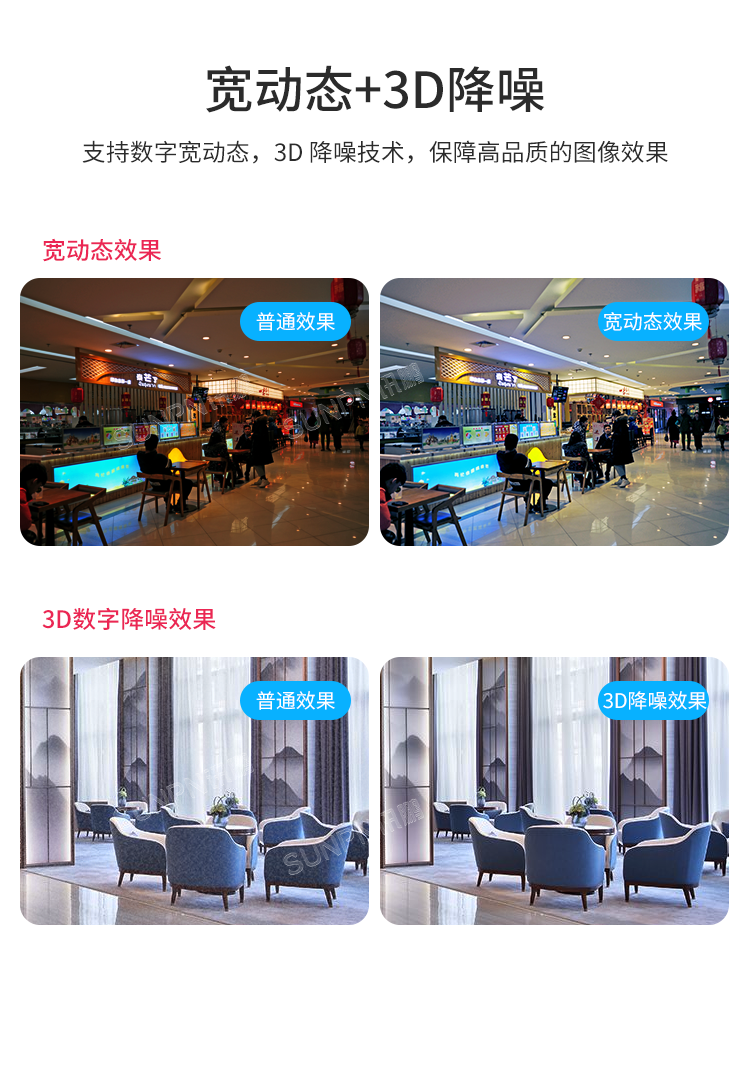 客流統計監控攝像機-產品介紹