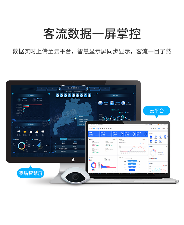 客流統計監控攝像機-產品介紹