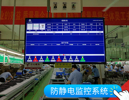 防靜電監控系統