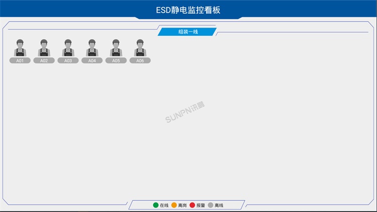 軟件界面-顯示端