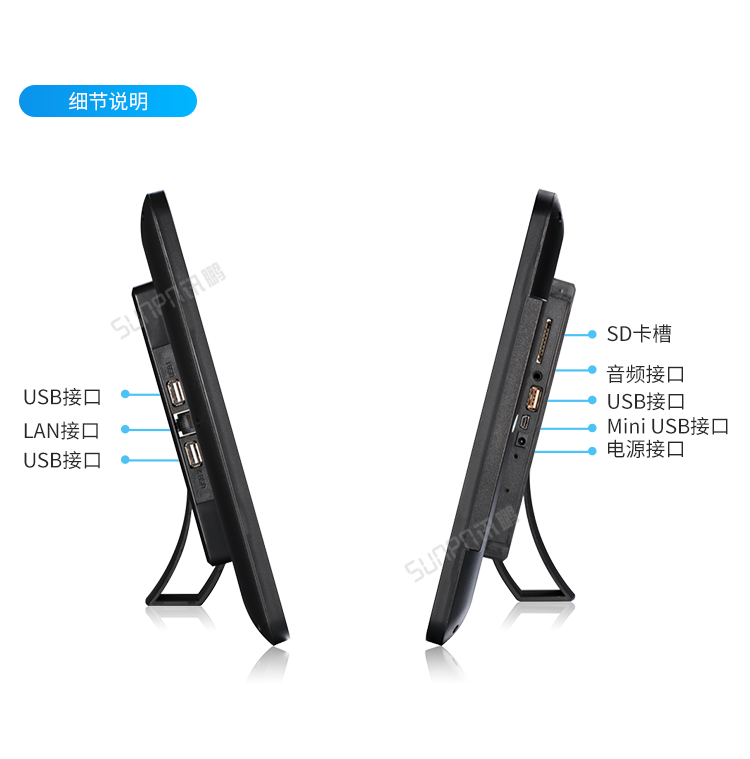 SOP電子作業(yè)指導書管理系統-細節(jié)說明