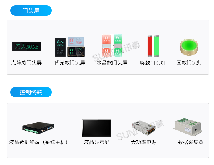 智慧公廁管理系統-相關硬件