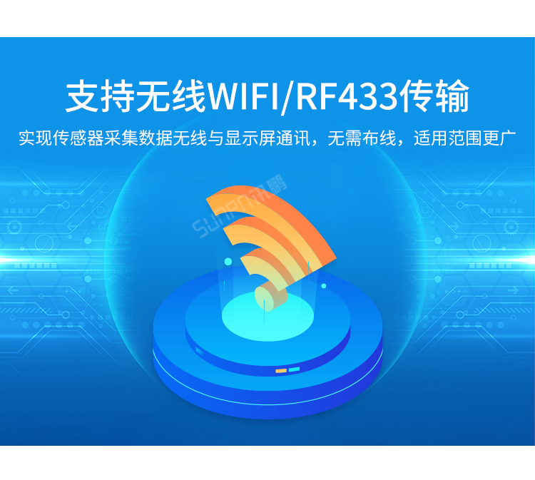 客流量管控系統(tǒng)-支持無線WIFI/RF433傳輸