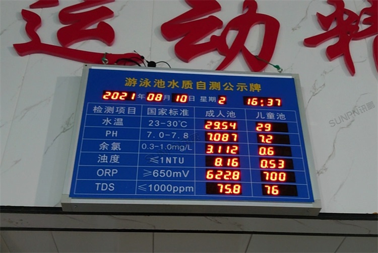 游泳池水質自測公示牌-現場照片 游泳池水質自測公示牌-現場照片