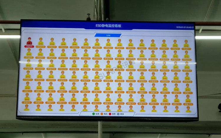 ESD防靜電實時監控系統-現場照片