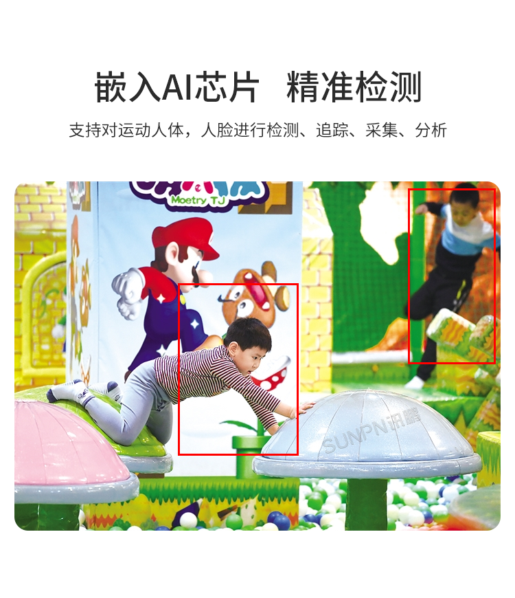 商場人流量統計攝像頭-產品介紹