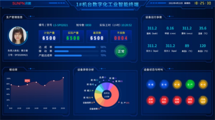 1631760446420799.jpg 企業微信截圖_16306600464620.jpg