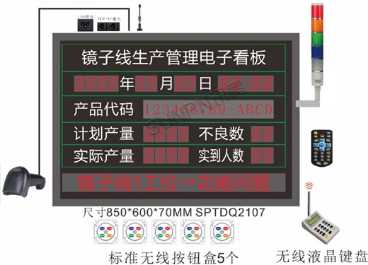 電子看板 電子看板