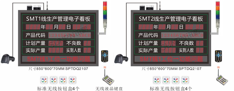 電子看板 電子看板