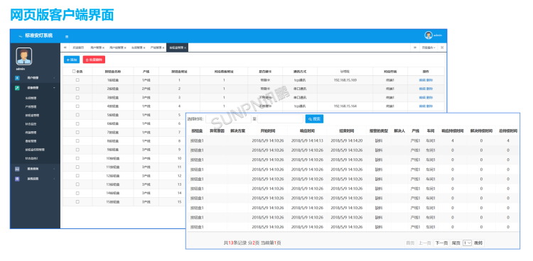 電子看板-軟件界面 電子看板-軟件界面
