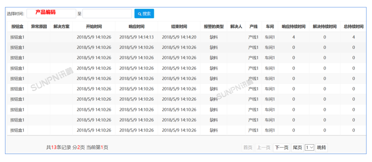 電子看板-軟件界面 電子看板-軟件界面