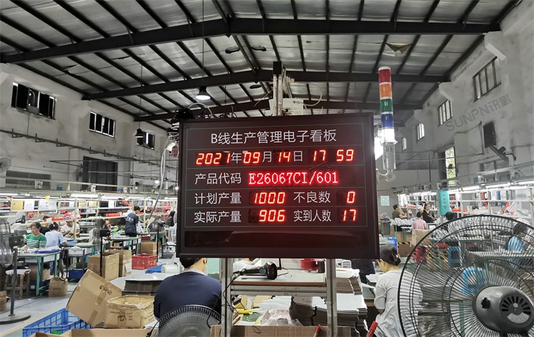 電子看板-現場照片 電子看板-現場照片