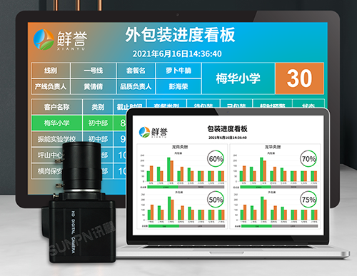 生產管理系統 生產管理系統