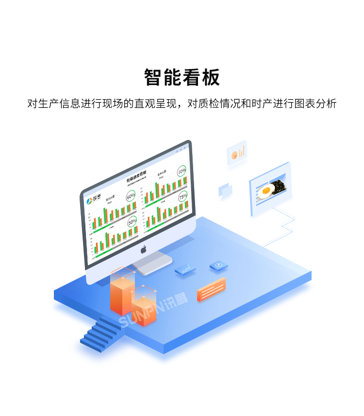 生產管理系統-智能看板 生產管理系統-智能看板